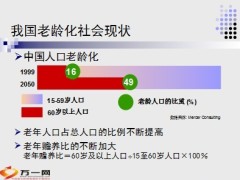 我国基本养老制度20页.ppt