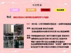 每日新闻早会资讯2013年2月23日早会使用16页.ppt