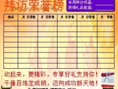 2013年新人专属推动方案海报1页.ppt