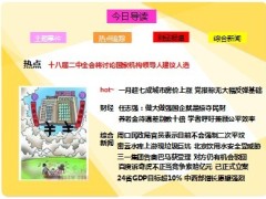 每日新闻早会资讯2013年2月25日早会使用16页.ppt