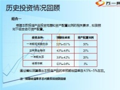 阳光稳操胜券保险历史投资分析总结与2013年投资展望11页.ppt