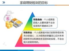 家庭财富管理产说会课件75页.ppt
