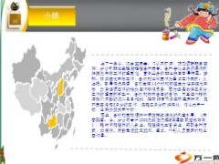 分公司绩优督导资讯工作分析26页.ppt