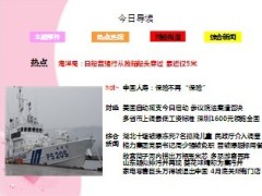 每日新闻早会资讯2013年3月2日早会使用16页 .ppt