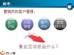 营业区客户管理37页.ppt