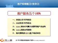 坚持基础管理客户管理36页.ppt
