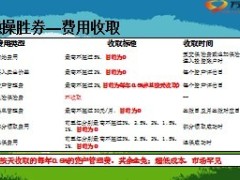 阳光人寿稳操胜券产品介绍15页.ppt