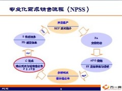 NPSS描述建议书说明原则34页.ppt