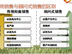 顾问式销售浅谈23页.ppt