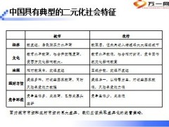 保险公司2013年发展战略26页.ppt