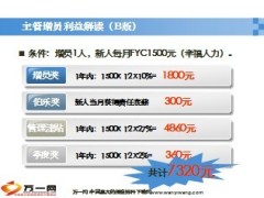 保险组织发展成就一生39页.ppt