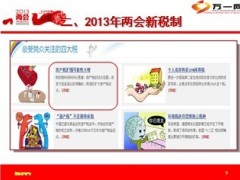 2013年两会专题新税制遗产税国五条房产税81页.ppt