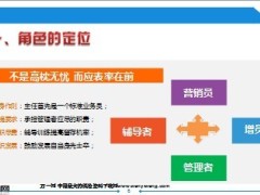 主任的角色定位与职责23页.ppt