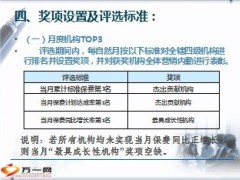 2013年个人业务渠道荣誉体系四月起25页.ppt