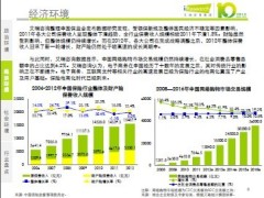 2012至2013年中国保险销售电子商务研究报告简版.zip