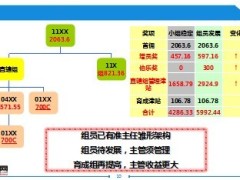 幸福人寿新版基本法学习宣导39页.ppt