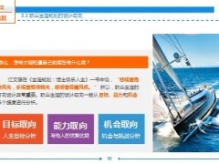 职业生涯规划50页.ppt