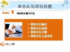 初级讲师研修培训专职讲师基本技能106页.ppt