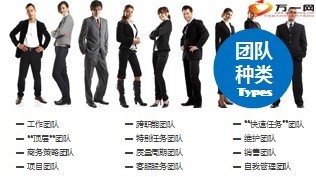 建立领导团队团队合作62页.ppt