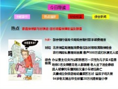 每日新闻早会资讯2013年3月28日早会使用16页.ppt