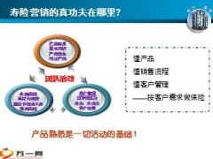 客户管理方式16页.ppt
