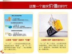 新华祥和万家产品篇28页.ppt