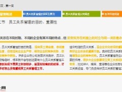 员工关系管理62页.ppt