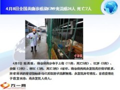 H7N9禽流感保险专题9页.ppt