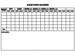 保险业务主任主管常用表格.zip