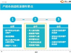 产说会注意事项及促成技巧10页.ppt