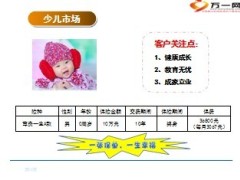 新华保险尊贵一生产品训练篇25页.ppt