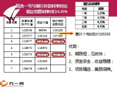 新华精选一号万能险产品优势金语异议24页.ppt