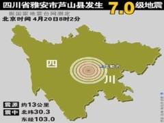 雅安地震保险特别专题46页.ppt