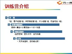 银保训练营介绍要求奖励方案6页.ppt