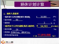 打造专业团队家庭理财缺口分析27页.ppt