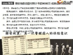 雅安地震保险业快速行动7页.ppt