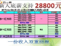 新人如何提升自己的收入泰康版17页.ppt