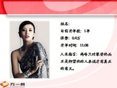 国华银保赢利宝保险出单分享10页.ppt