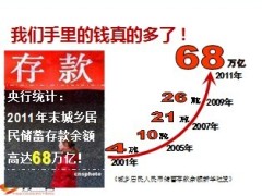 儿童教育保险产说会课件58页.ppt