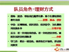 做个好教练漫谈理财规划23页.ppt