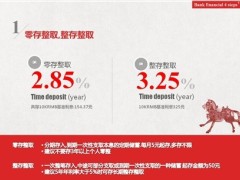 中国老百姓银行理财4步曲11页.ppt