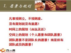 分区经理的定位与职责33页.ppt