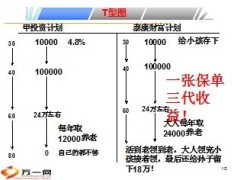 画在旧挂历上的新小交会15页.ppt