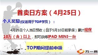 新产品上市推动要求激励方案13页.ppt