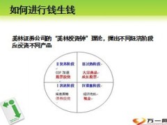 如何与中高端客户沟通18页.ppt