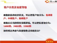 民生富贵齐添一单入钻配套建议书讲解19页.ppt