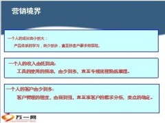 四大体系督导追踪培训管理团队经营新人育成17页.ppt