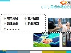 客户开拓与管理54页.ppt