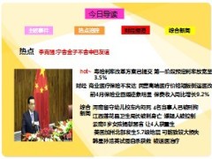 每日新闻早会资讯2013年5月25日早会使用16页.ppt