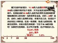 中国人寿新康宁的销售流程12页.ppt